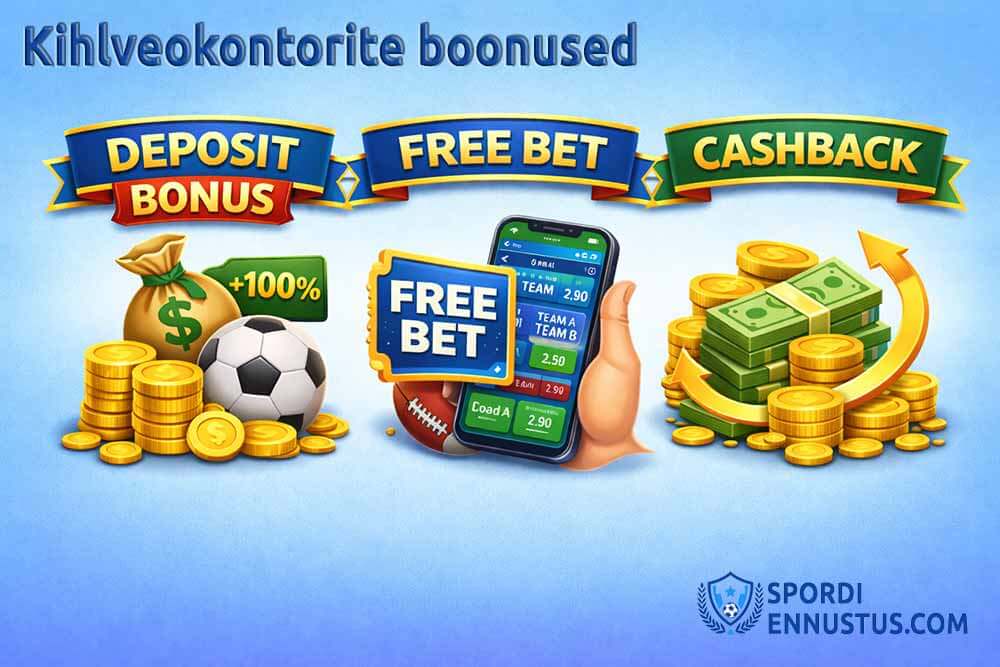 Kihlveokontorite boonused